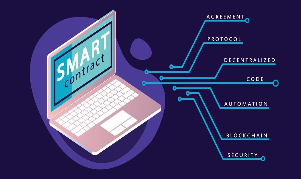 smart-contract-cover